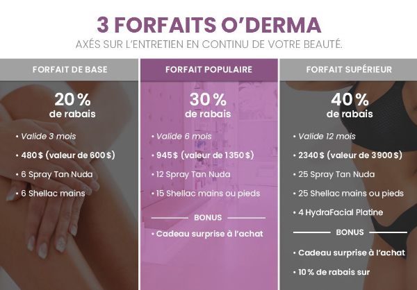 Forfaits-oderma-600×400